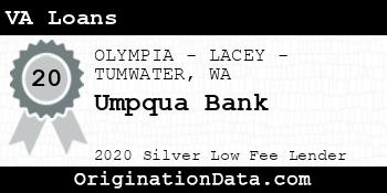 Umpqua Bank VA Loans silver