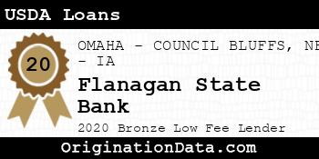 Flanagan State Bank USDA Loans bronze