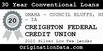 CREIGHTON FEDERAL CREDIT UNION 30 Year Conventional Loans silver