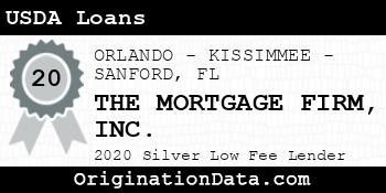 THE MORTGAGE FIRM USDA Loans silver
