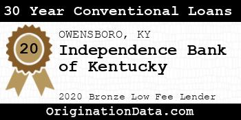 Independence Bank of Kentucky 30 Year Conventional Loans bronze