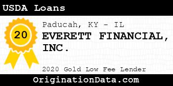 EVERETT FINANCIAL USDA Loans gold