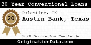 Austin Bank Texas 30 Year Conventional Loans bronze