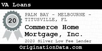Commerce Home Mortgage VA Loans silver