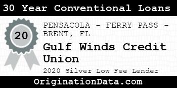 Gulf Winds Credit Union 30 Year Conventional Loans silver