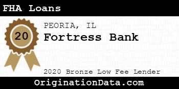 Fortress Bank FHA Loans bronze