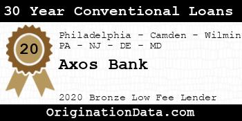 Axos Bank 30 Year Conventional Loans bronze