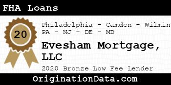 Evesham Mortgage FHA Loans bronze