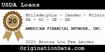 AMERICAN FINANCIAL NETWORK USDA Loans bronze