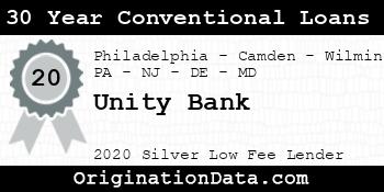 Unity Bank 30 Year Conventional Loans silver