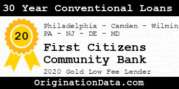 First Citizens Community Bank 30 Year Conventional Loans gold
