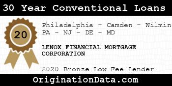 LENOX FINANCIAL MORTGAGE CORPORATION 30 Year Conventional Loans bronze