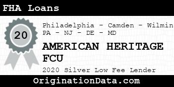 AMERICAN HERITAGE FCU FHA Loans silver