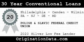 POLISH & SLAVIC FEDERAL CREDIT UNION 30 Year Conventional Loans silver