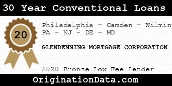 GLENDENNING MORTGAGE CORPORATION 30 Year Conventional Loans bronze