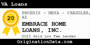 EMBRACE HOME LOANS VA Loans gold
