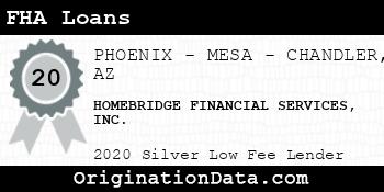 HOMEBRIDGE FINANCIAL SERVICES FHA Loans silver