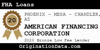AMERICAN FINANCING CORPORATION FHA Loans bronze