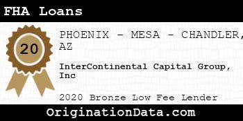 InterContinental Capital Group Inc FHA Loans bronze