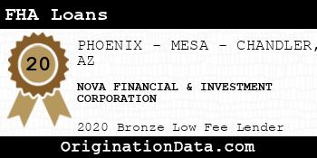 NOVA FINANCIAL & INVESTMENT CORPORATION FHA Loans bronze