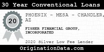 FISHER FINANCIAL GROUP INCORPORATED 30 Year Conventional Loans silver