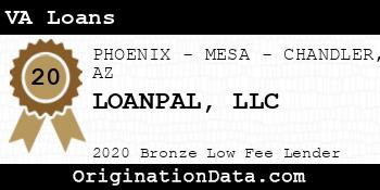 LOANPAL VA Loans bronze