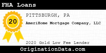 AmeriHome Mortgage Company  FHA Loans gold