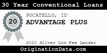 ADVANTAGE PLUS 30 Year Conventional Loans silver