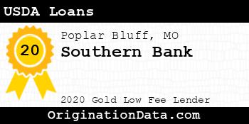 Southern Bank USDA Loans gold
