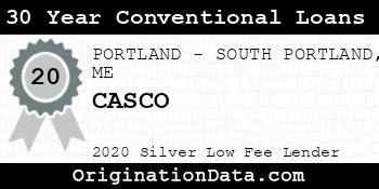CASCO 30 Year Conventional Loans silver