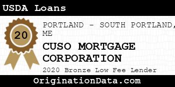 CUSO MORTGAGE CORPORATION USDA Loans bronze