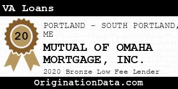 MUTUAL OF OMAHA MORTGAGE VA Loans bronze