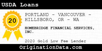 HOMEBRIDGE FINANCIAL SERVICES USDA Loans gold