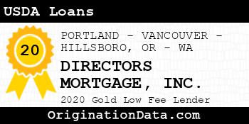 DIRECTORS MORTGAGE USDA Loans gold