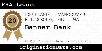 Banner Bank FHA Loans bronze