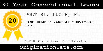 LAND HOME FINANCIAL SERVICES 30 Year Conventional Loans gold
