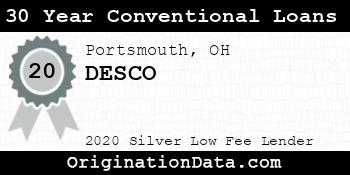 DESCO 30 Year Conventional Loans silver