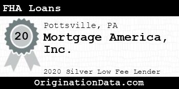 Mortgage America FHA Loans silver