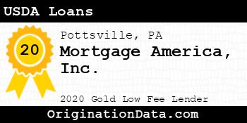 Mortgage America USDA Loans gold