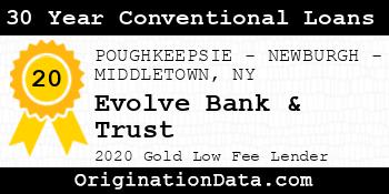 Evolve Bank & Trust 30 Year Conventional Loans gold