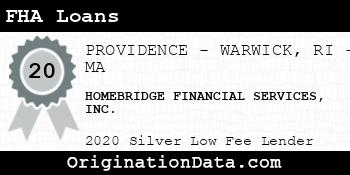 HOMEBRIDGE FINANCIAL SERVICES FHA Loans silver