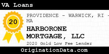 HARBORONE MORTGAGE VA Loans gold