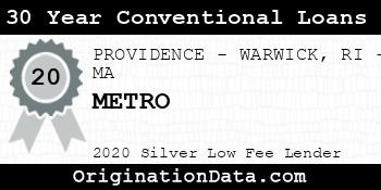 METRO 30 Year Conventional Loans silver