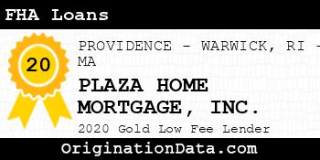PLAZA HOME MORTGAGE FHA Loans gold
