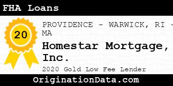 Homestar Mortgage FHA Loans gold