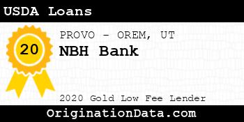 NBH Bank USDA Loans gold