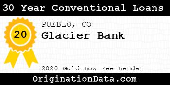 Glacier Bank 30 Year Conventional Loans gold