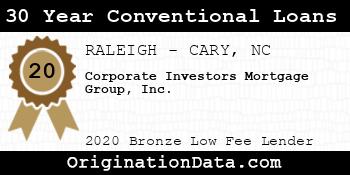 Corporate Investors Mortgage Group 30 Year Conventional Loans bronze