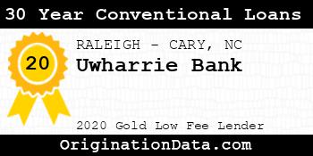 Uwharrie Bank 30 Year Conventional Loans gold