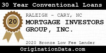 MORTGAGE INVESTORS GROUP 30 Year Conventional Loans bronze